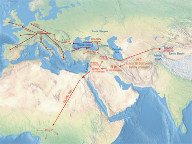 Historical migrations of R1b until 3200 years before present