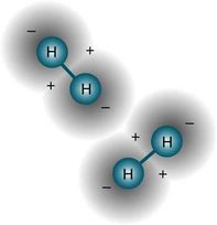 hydrogene molecule