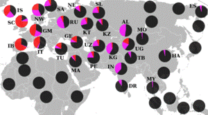 Distribution of R1a (purple) and R1b (red), after McDonald (2005). See also this map for distribution in Europe.
